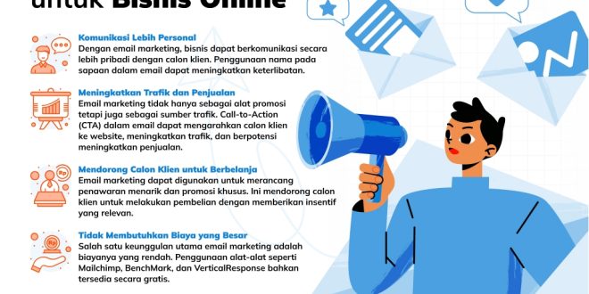 Menggunakan Email Marketing Untuk Meningkatkan Penjualan Online