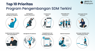 Strategi Pengembangan Sdm Yang Efektif